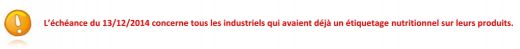 mise en application du réglement INCO 1169-2011 pour l'analyse nutritionnelle des aliments mise en application du réglement INCO 1169-2011 pour l'analyse nutritionnelle des aliments