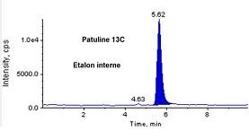analyse de patuline - laboratoire cofrac analyse de patuline - laboratoire cofrac
