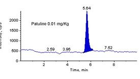 analyse de patuline - laboratoire cofrac analyse de patuline - laboratoire cofrac